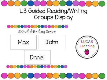 Preview of L3 (Language, Learning and Literacy) Guided Reading and Writing Display