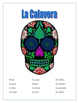 Preview of LA CARA-La Calavera-Label Parts of the Face-Spanish-Cinco de Mayo