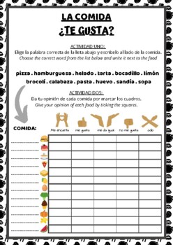 Preview of LA COMIDA - ¿TE GUSTA? worksheet