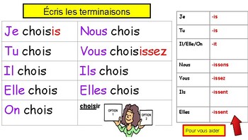 LA CONJUGAISON DES VERBES -IR by frenchimmersionworld | TPT