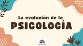 LA EVOLUCIÓN DE LA PSICOLOGÍA