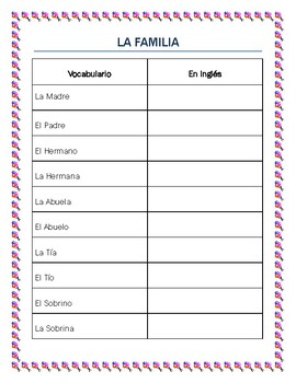 Preview of LA FAMILIA-The Family in Spanish-Vocabulary/Interactive Lesson-Distance Learning