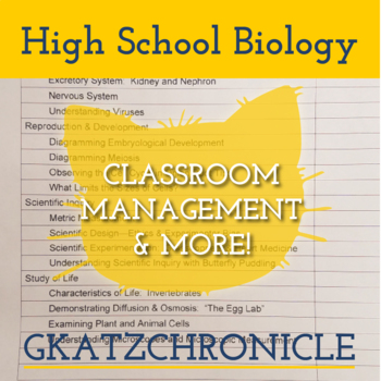 Preview of LAB FOLDER LIST FOR 40 BIOLOGY LAB ACTIVITIES BY G KATZ CHRONICLE