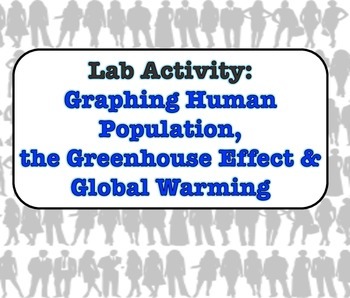 Preview of LAB - Graphing Human Population Growth, the Greenhouse Effect & Global Warming