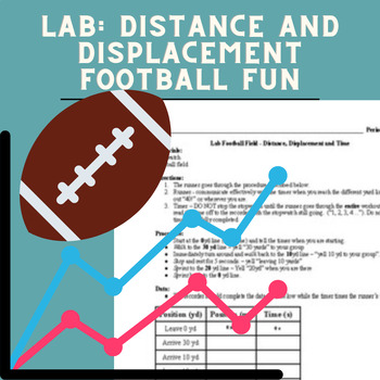 Preview of LAB - Integrated Physics/Chem & Physics - Distance & Displacement Football Lab