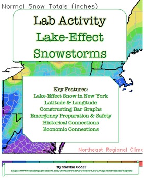 Preview of LAB - Lake Effect Snowfall in New York