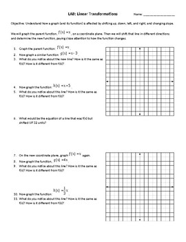 Preview of LAB: Linear Transformations