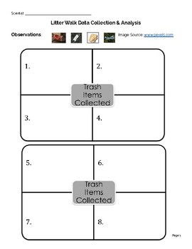 Preview of LAB: Litter Walk Data Collection