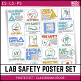 LAB SAFETY POSTERS - Secondary Science (humor)