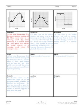 Preview of Lab: Walk This Graph