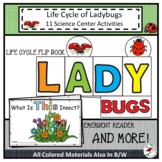 LADYBUG LIFE CYCLE SCIENCE ACTIVITY RESOURCE CENTERS