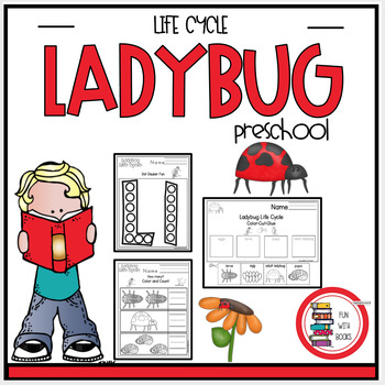 Preview of LADYBUG LIFECYCLE UNIT
