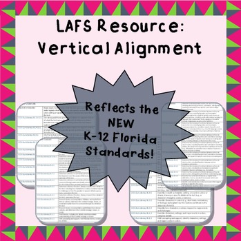 Preview of LAFS (Language Arts Florida Standards) Vertical Alignment