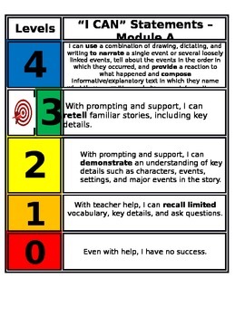 Marzano Kid-Friendly Rating Scales by Cindy Gilchrist