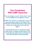 LAMP - AAC - Words for Life - Core Vocabulary Cheat Sheet 