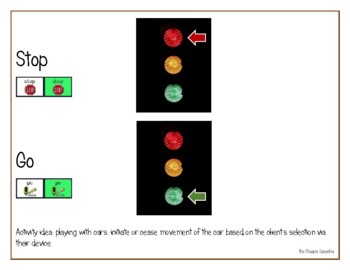 Preview of LAMP AAC book- "Core Words"