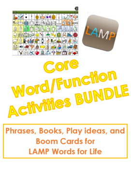 Preview of LAMP Core Word/Function Activities BUNDLE!