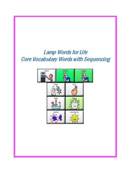 Preview of LAMP Words for Life Core Vocabulary Wall Cards with Sequencing - AAC Device