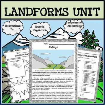 Preview of LANDFORMS UNIT - Informational Read Aloud Texts & Comprehension Assessments
