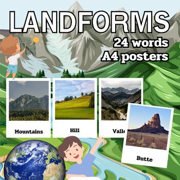 Preview of LANDFORMS words, 24 posters, flashcards