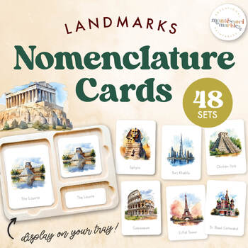Preview of LANDMARKS Montessori Nomenclature Cards | Famous Places