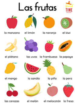 Spanish in kiwi fruit Fruit in