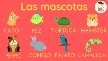 Preview of LAS MASCOTAS - Pets in Spanish