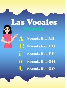 LAS VOCALES, instant download, Spanish teachers, bilingual poster, vowels