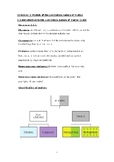 LAST WEEK: Chemistry IB SL and HL FULL Notes New Specifica