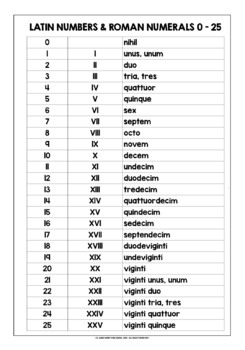 LATIN NUMBERS & ROMAN NUMERALS 0-100 LIST #1 by Lively Learning Classroom