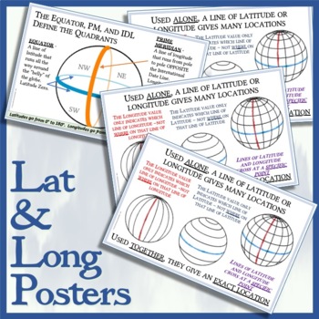 Preview of LATITUDE AND LONGITUDE ANCHOR CHARTS / MINI-POSTERS - Makes Lat and Long CLEAR!!
