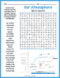 LAYERS OF THE ATMOSPHERE Word Search Worksheet Activity - 