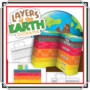 Preview of LAYERS OF THE EARTH DIORAMA ACTIVITY - Hands-on Learning - Cut and Paste Crafts