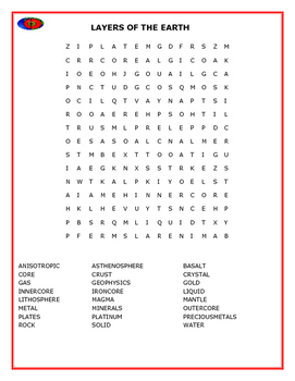 LAYERS OF THE EARTH- WORD SEARCH by HOUSE OF KNOWLEDGE AND KINDNESS