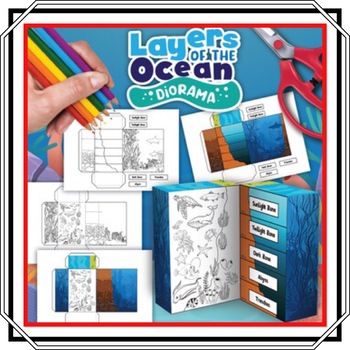 Preview of LAYERS OF THE OCEAN DIORAMA ACTIVITY - Hands-on Learning - Cut and Paste Crafts