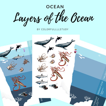 Preview of LAYERS OF THE OCEAN by colorfullllstudy