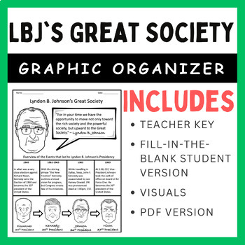 Preview of LBJ's Great Society: Graphic Organizer