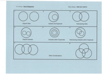 Preview of LC 06 VENN DIAGRAMS  Blue scan for screen display