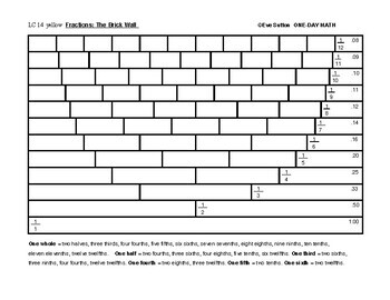 Preview of LC14  FRACTIONS: THE BRICK WALL