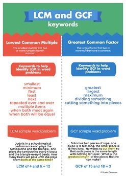 grade for 1 worksheet pdf math by Word AND for GCF Problems LCM Infographic Keywords