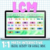 LCM Digital Practice Activity