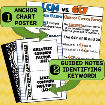 LCM and GCF Fun Activities Interactive Notes and Anchor Chart Poster