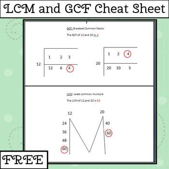 Preview of LCM and GCF Cheat Sheet  4.OA.4 and 6.NS.4