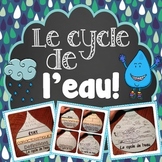 LE CYCLE DE L'EAU - FRENCH WATER CYCLE FLIP BOOK ACTIVITY 