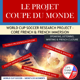 LE PROJET COUPE DU MONDE | World Cup Soccer French Project