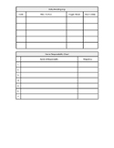 LE Reading Log & Home Responsibility Chart Montessori