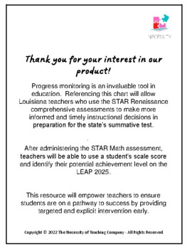 LEAP 2025 Math & STAR Math Scale Score Alignment Chart  TPT