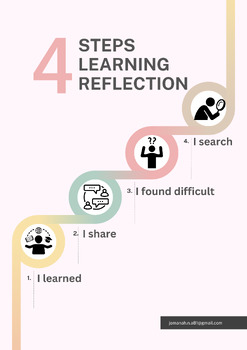 Preview of LEARNING MIRROR