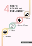 LEARNING MIRROR