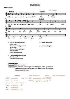 Preview of LEARNING NAMES THROUGH SINGING GAMES SHEET MUSIC COLLECTION